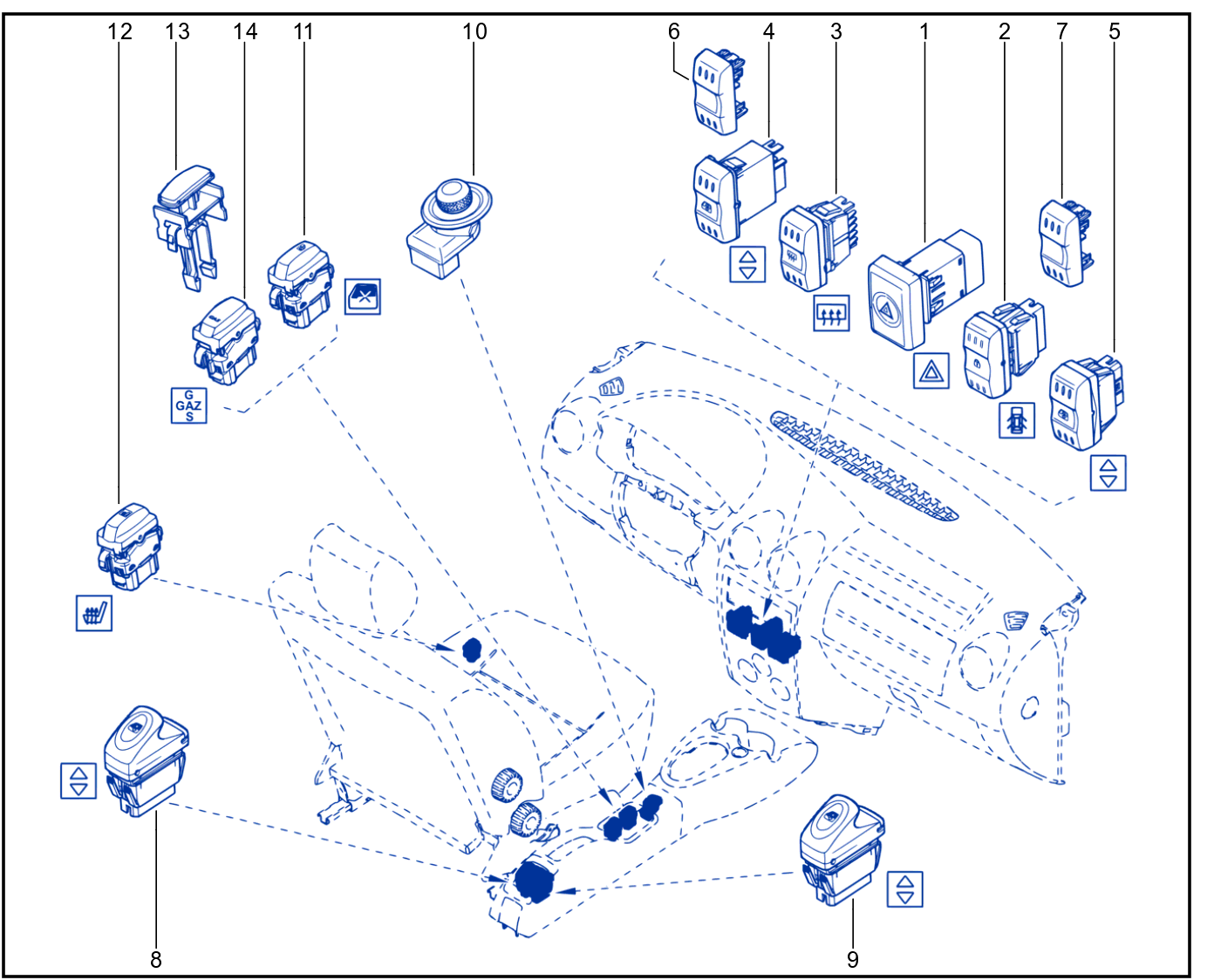 Control On Dashboard - Console - 01018967