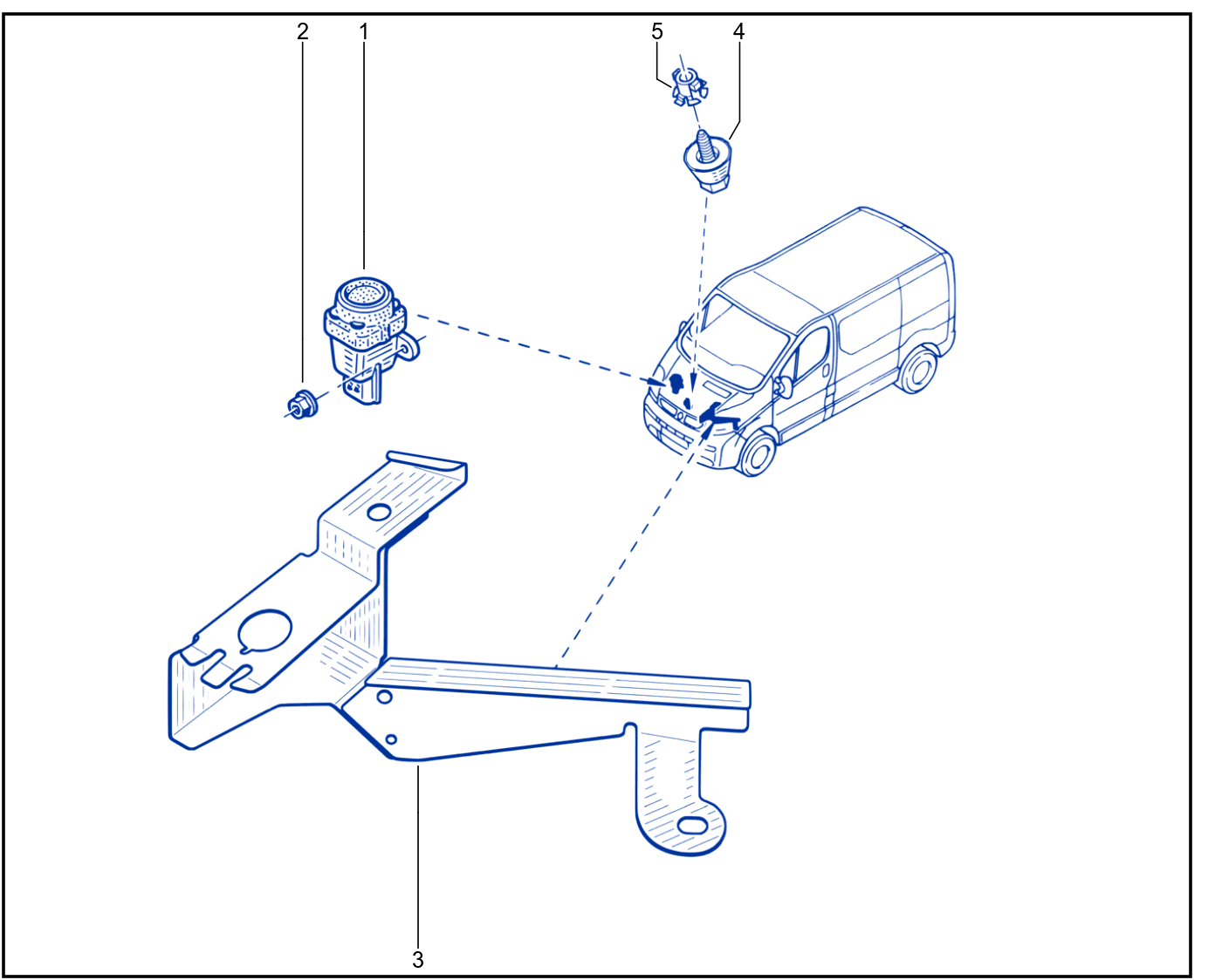 Control On Dashboard - Console - 01022143