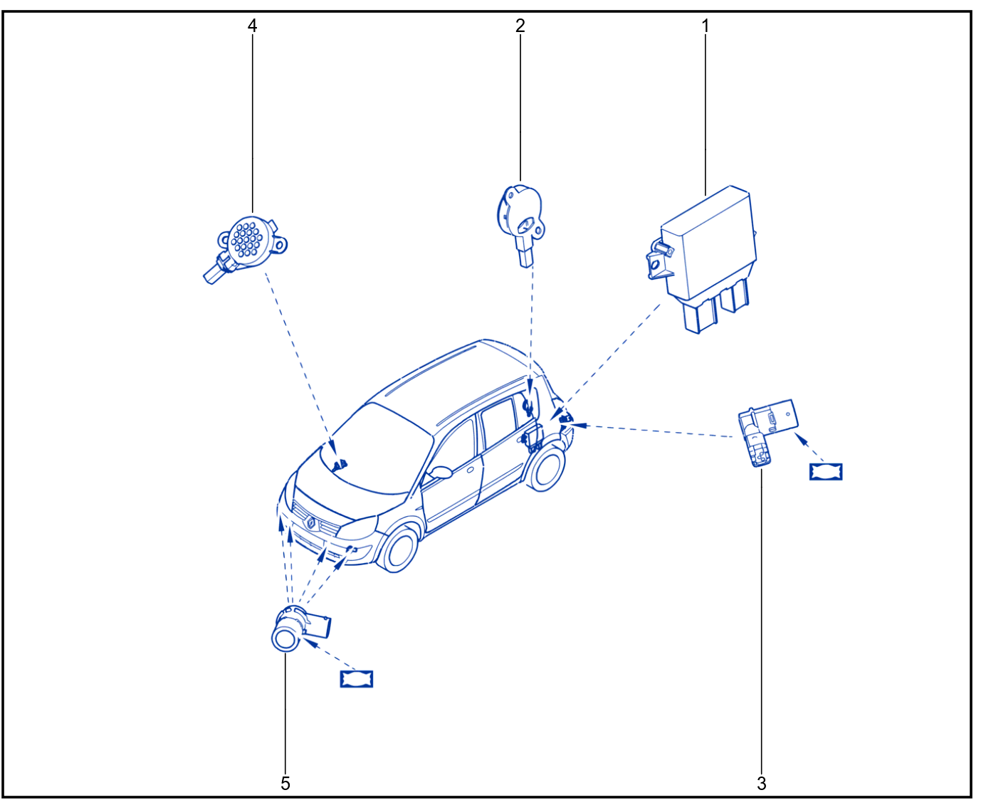 Parking Distance Control - 01023006