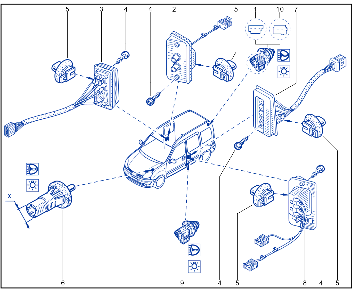 Control On Dashboard - Console - 01026832