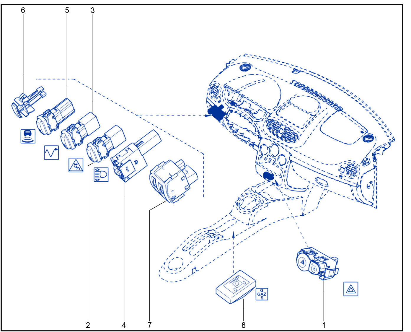 Control On Dashboard - Console - 01029410