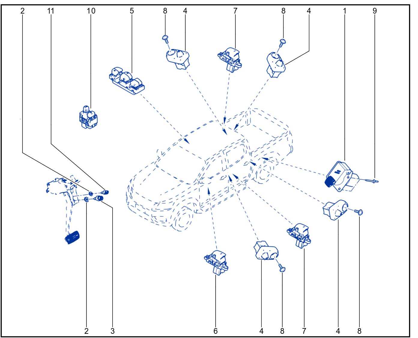 Control On Dashboard - Console - 01072904