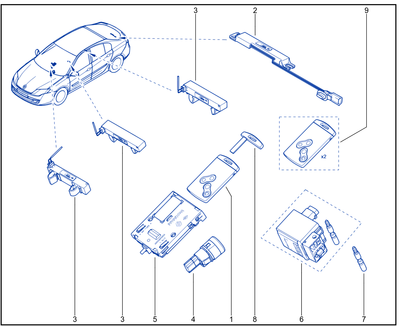 Engine Immobiliser System - Keys - Cards - 01115292